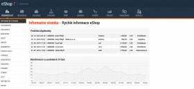 eShop 7 - administrace - vstupní stránka s informacemi