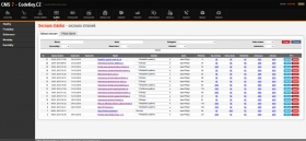 CMS 7 - administrace - seznam článků systému